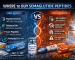 Where to Buy Semaglutide Peptides